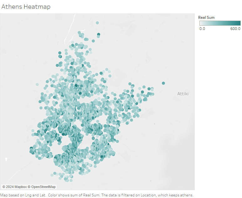 Heatmap for Location 2